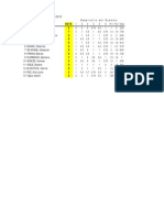 Notas Primer Examen 2015