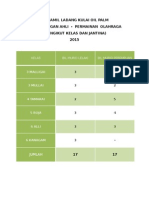 Data Ahli