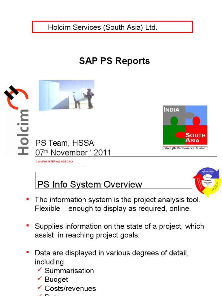 PS05 - PS Reports | PDF | Business Economics | Economies