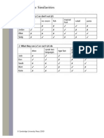 Similarities Box 11.3.2a