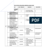 Senarai Barang Untuk Sukaneka Sempena Hari Guru 2015