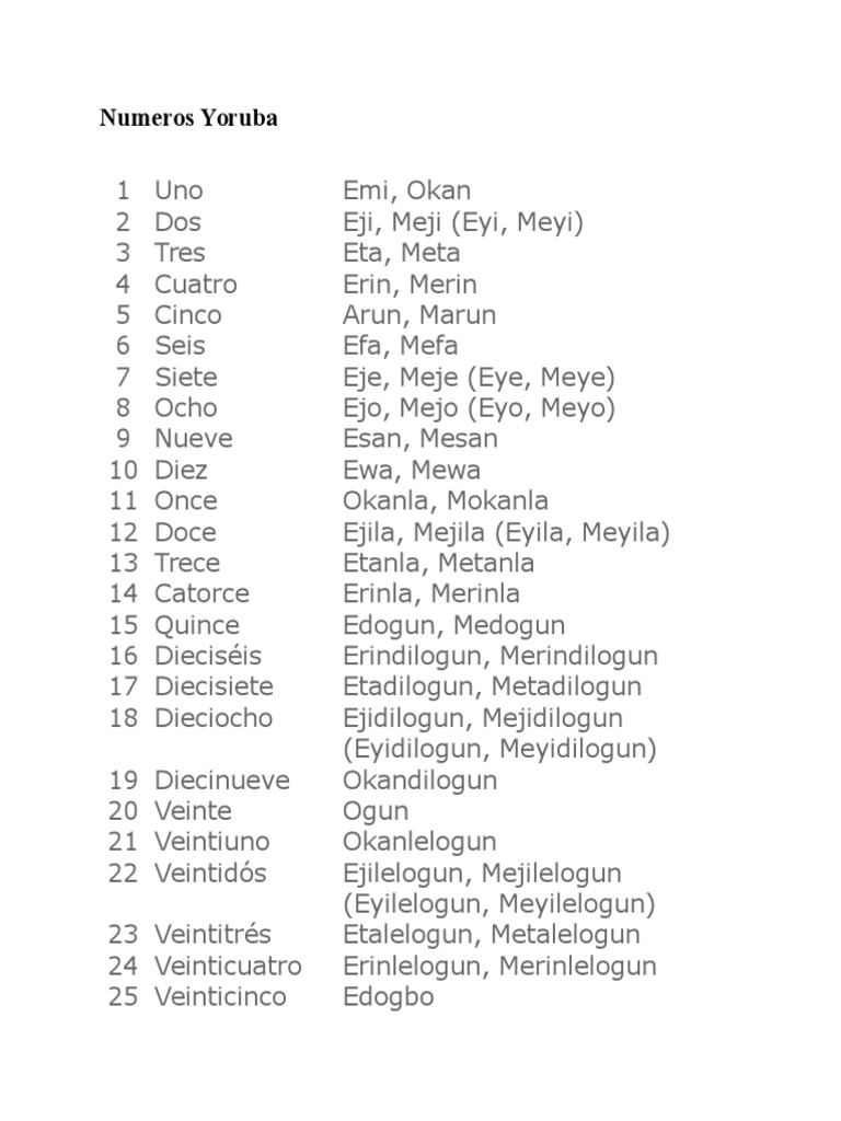 Numeros Yoruba | PDF