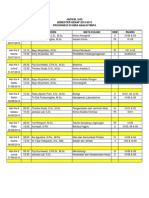 jadwal ujian 2015