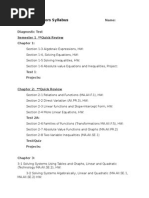 Algebra 2 Honors Syllabusname