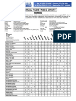 chem_res.pdf