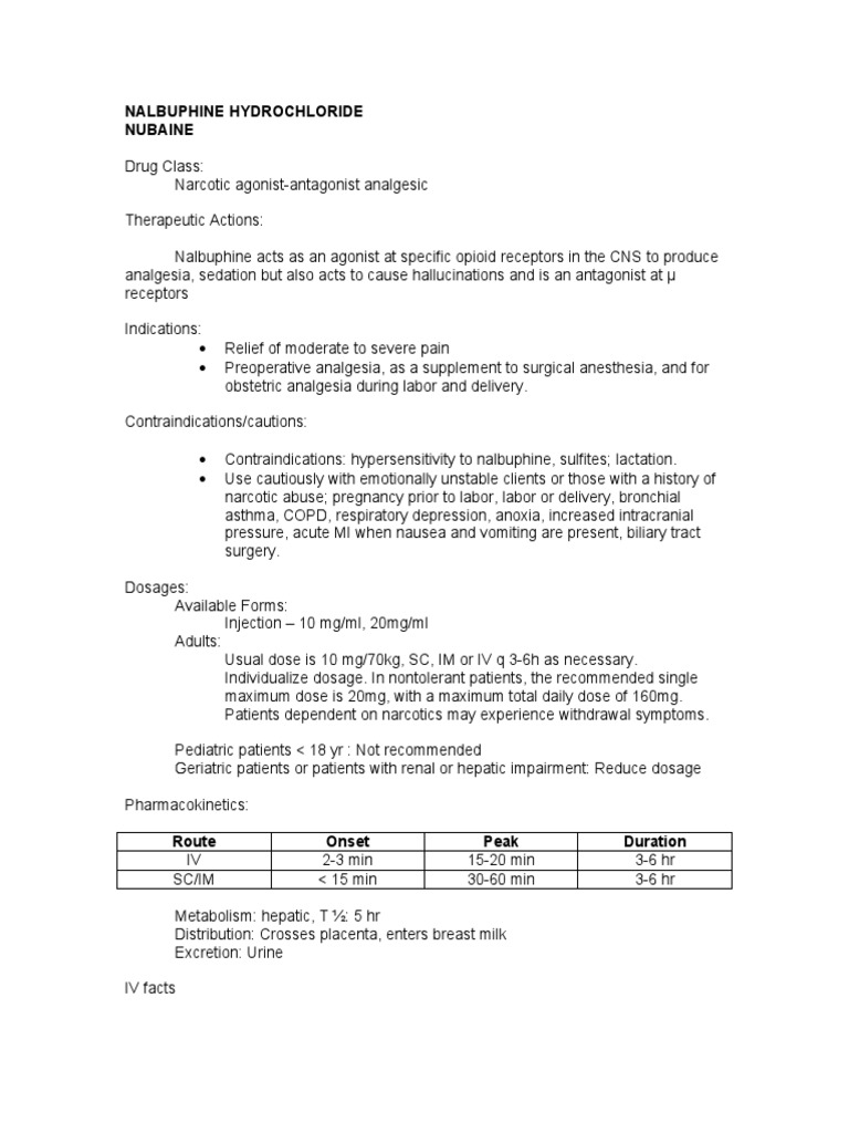 Nalbuphine Hydrochloride Drug Study Analgesic Pharmacology