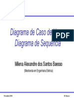 Diagrama