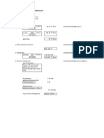 PWHT Specification References: 1 AWS D1.1/D1.1M:2010, 5.8.1, 2