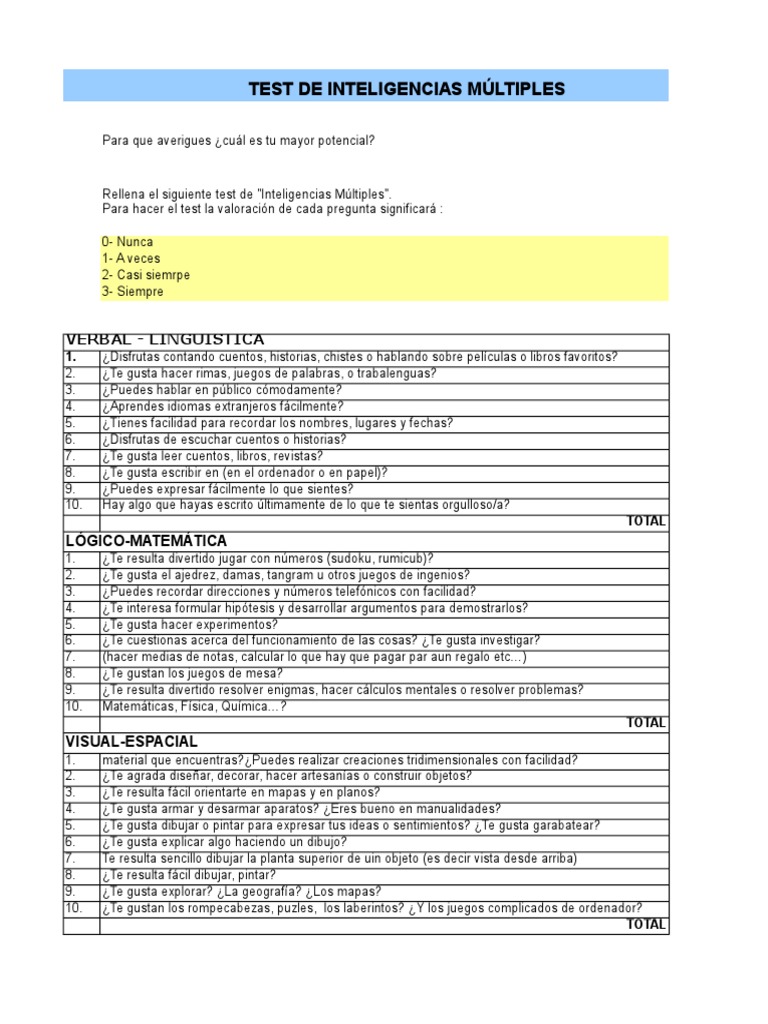 Test de Inteligencias Multiples | PDF | Cognición | Sicología