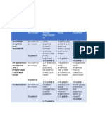 Rubric