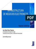 Unidad II - Lección 01-02-03 Infraestuctura de HW SW y Comunicaciones