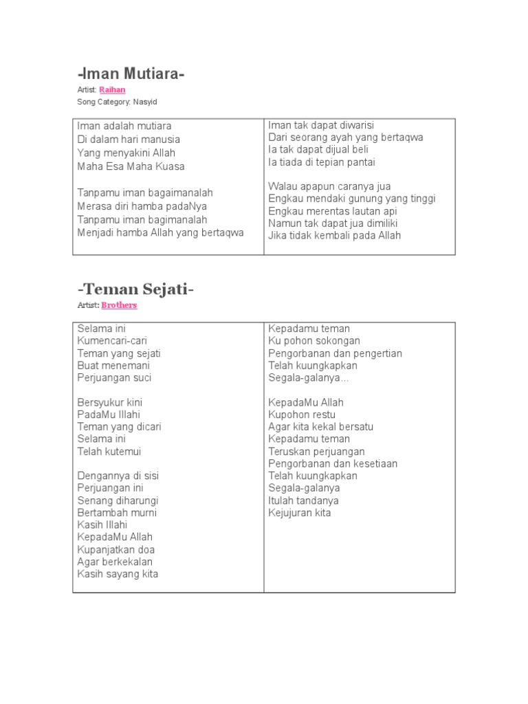 Lirik Lagu Nasyid Iman Adalah Mutiara