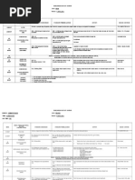 Kad Jemputan Aqiqah Dan Cukur Jambul Anak