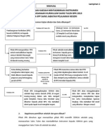Manual Kajian Bpk2013