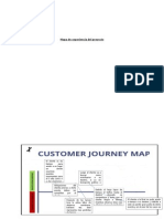 Journey Map