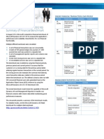 AX2012R3BenchmarkforFinancialsSummary