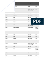 Shortcut Key Excel PDF