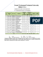 Final Mechanical v Semester New Syllabus