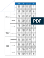 Pérdidas en Válvulas y Cambios de Sección