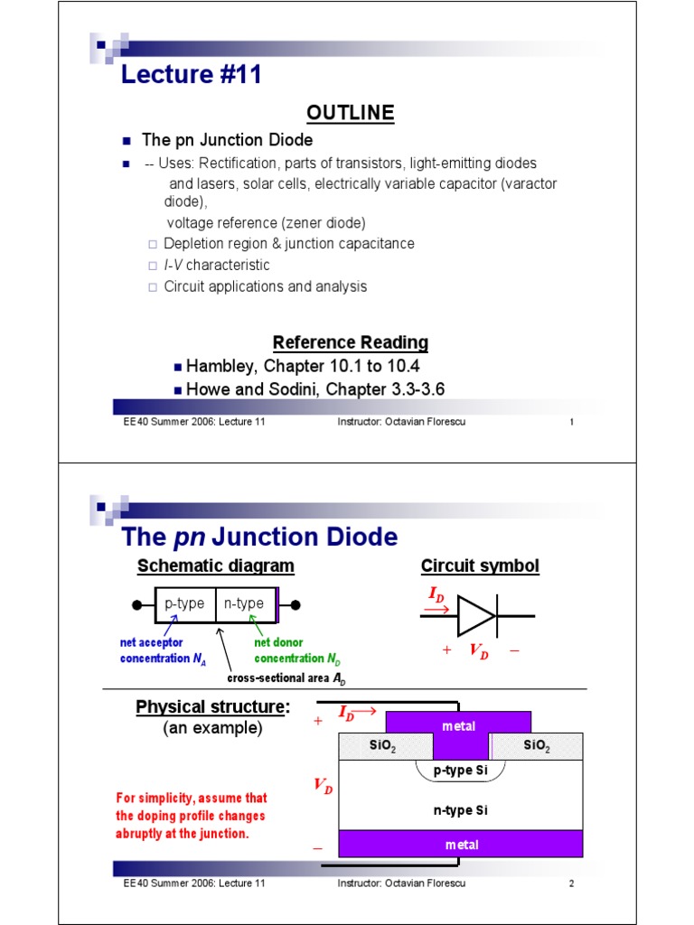 Semiconductor | PDF