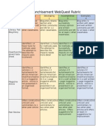 Civil Righs Webquest Rubric Color