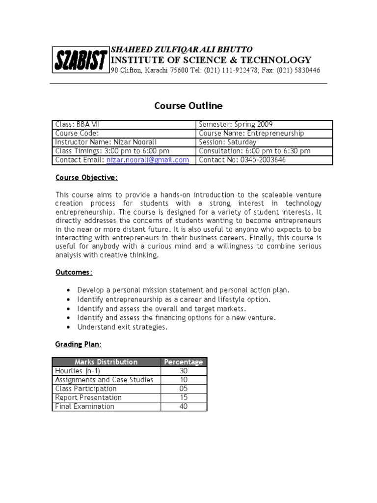 Entrepreneurship Course Outline BBA VII | PDF | Entrepreneurship | Business