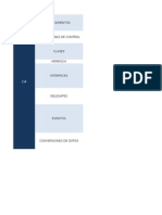 Matriz de Entrenamiento