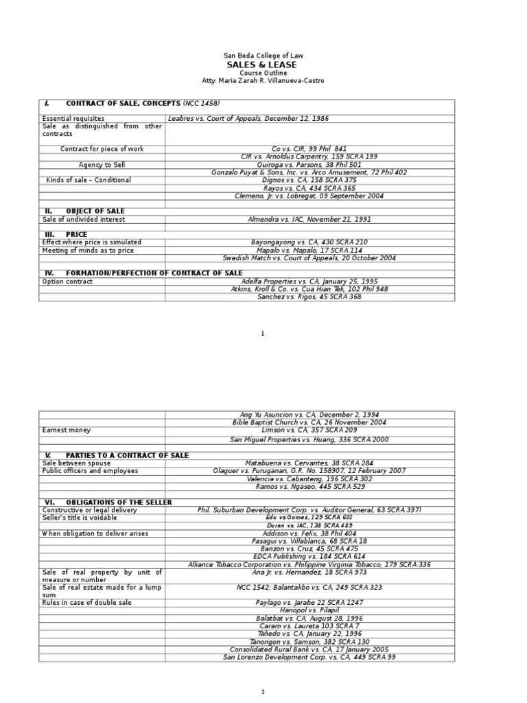 Sales - Digest List | PDF | Legal Concepts | Rules