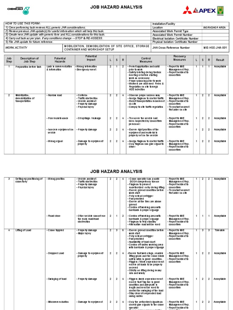 Mie-Hse-Jha-001 - Mobilization, Demobilization of Site Office, Storage ...