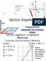Vector Algebra Lecture