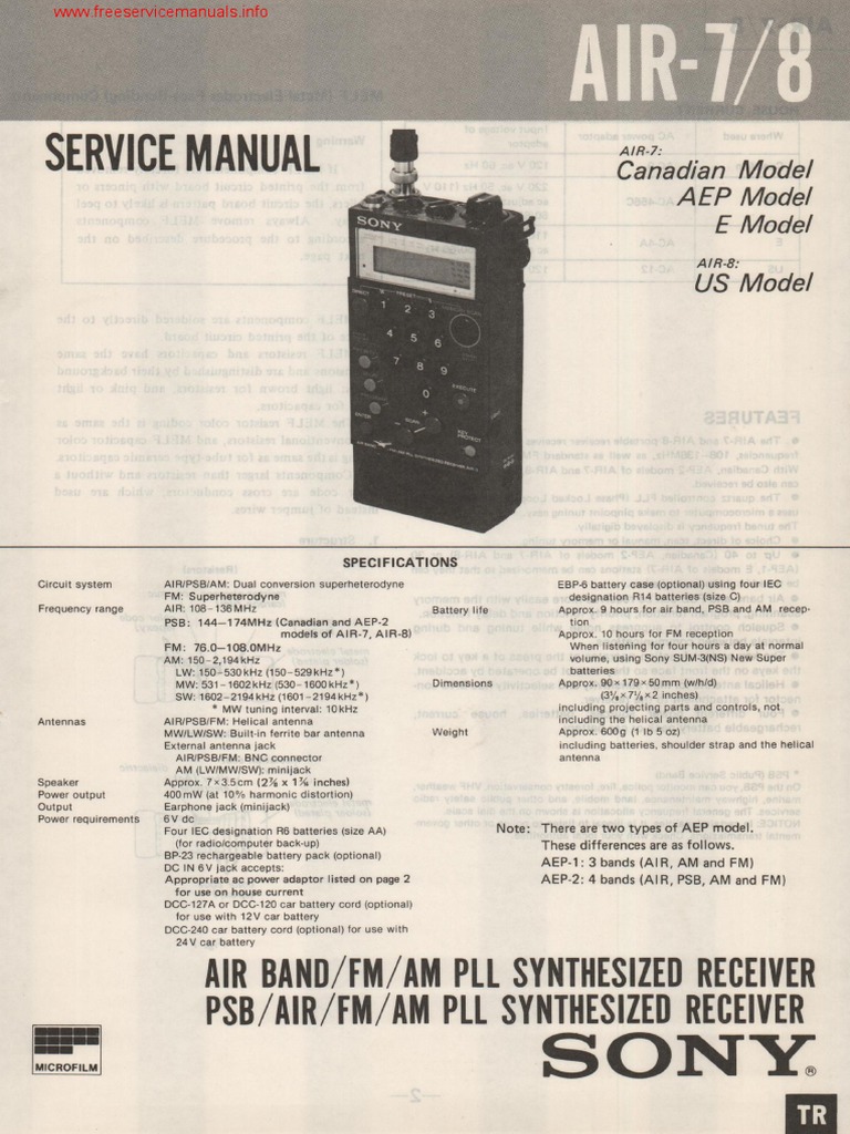 Sony Airband and Camera Models Guide | PDF | Business