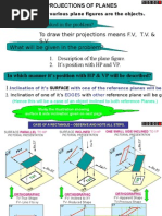 To Draw Their Projections Means F.V, T.V. & S.V. What Is Usually Asked in The Problem?