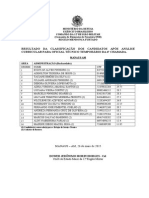 119 Resultado Da Classificao Dos Candidatos Aps Anlise Curricular Para Oficial Tcnico Temporrio Da 6 Chamada