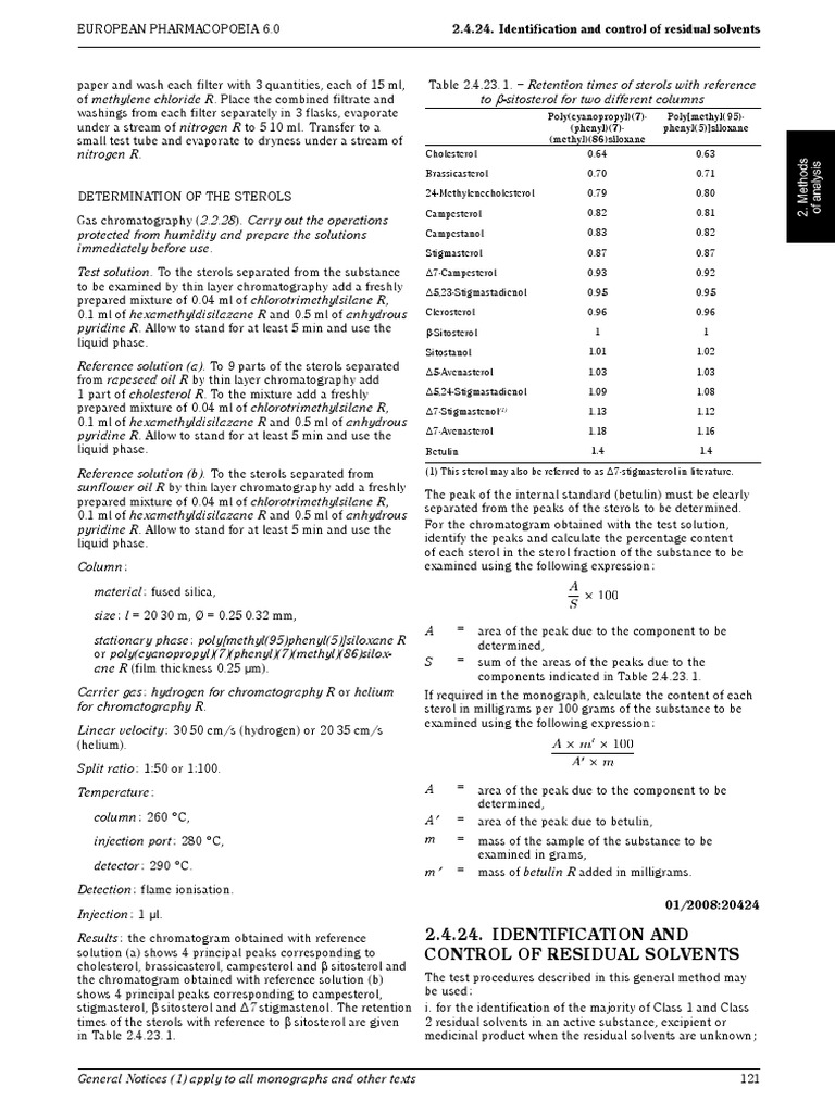 Control of Residual Solvents 2.4.24 | PDF | Solution | Chromatography