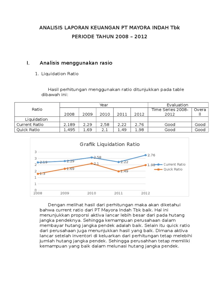 Analisis Laporan Keuangan Pt Mayora Indah Tbk
