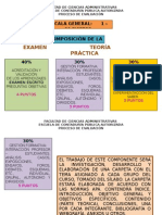 Examen Teoría Práctica: Composición de La Nota