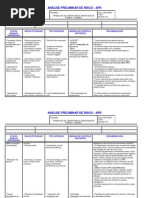 006.APR.26.07 - Montagem de Formas