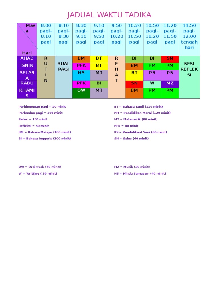 Jadual Waktu Taska