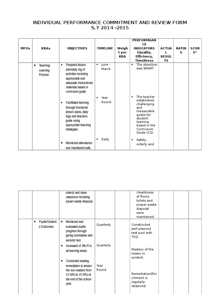 Individual Performance Commitment and Review Form S.Y 2014 - 2015 | PDF ...