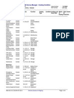 PVD-V Coating Condition 2013