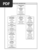 Student Handouts - Fraud Case