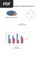 Download Gambar Diagram Garis Batang Dan Lingkaran by amien_pinang SN27269315 doc pdf