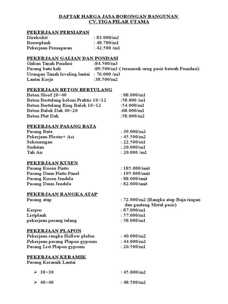 Daftar Harga Borongan Bangunan Cv