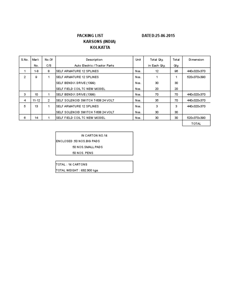 Karsons Parts Packing List | PDF