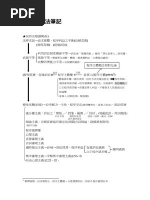 司法試験予備試験用論証集 （予備試験・司法試験論証集 憲法行政