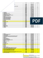 Complete List of Licensable Chemicals