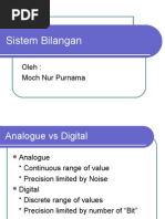 Sistem Bilangan: Oleh: Moch Nur Purnama