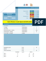 german travel budget