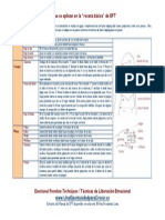Los puntos de EFT.pdf