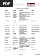 KeyPlast Colorants Main Brochure 2021 - Chip Book | PDF | Thermoplastic ...